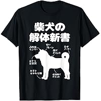 禁断のポメラニアンさ専用 ポメラニアン（超極小サイズ） - 子犬や子猫たちのペット販売
